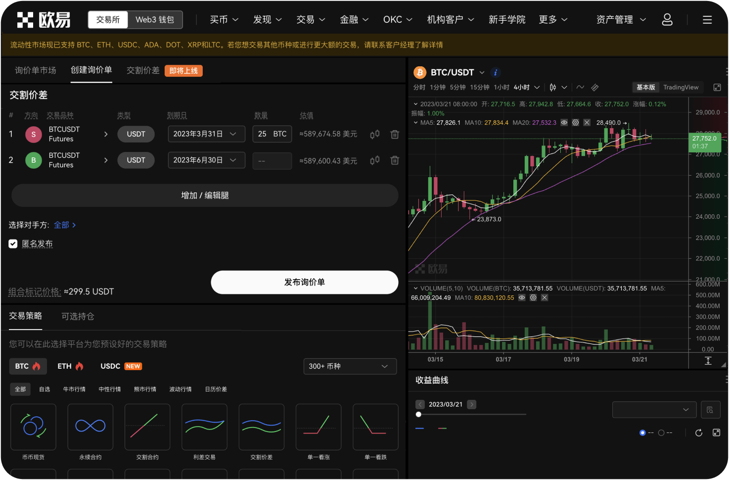 瑞波币主动管理型产品规模多大